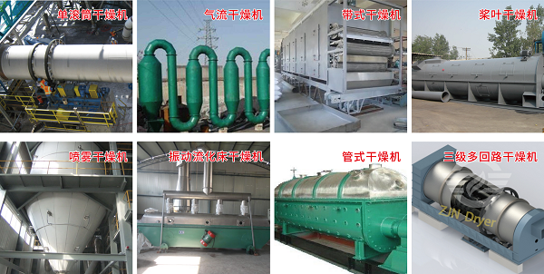 危廢污泥干燥機類型 危廢污泥干燥機類型